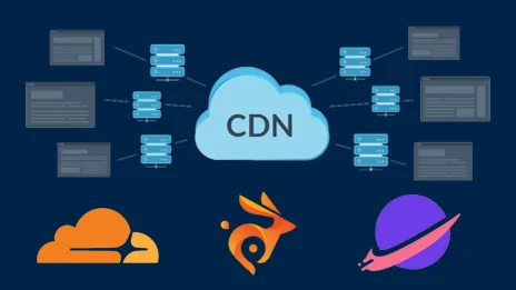 CDN-Configuration